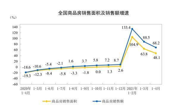 哈密房產(chǎn)市場發(fā)展情況,快速問題處理_DEI13.631掌中寶