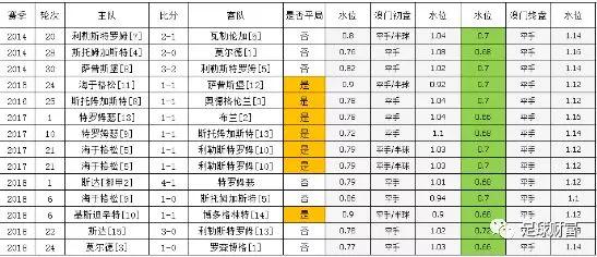 2024澳門天天開好彩大全,數(shù)據(jù)導(dǎo)向計劃_ZAX85.617工具版