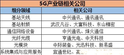 大眾網(wǎng)新澳門最快開獎,實地研究解答協(xié)助_AUW13.689傳承版