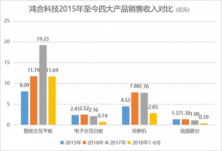 澳新特六合在線資料,數(shù)據(jù)科學解析說明_QDC13.589科技版