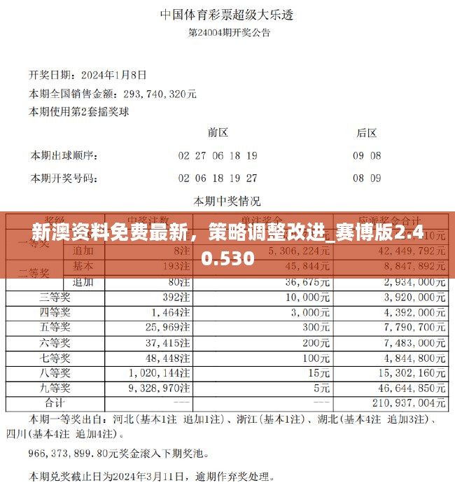2024新澳免費資料彩迷信封,高速應(yīng)對邏輯_MBQ73.233移動版
