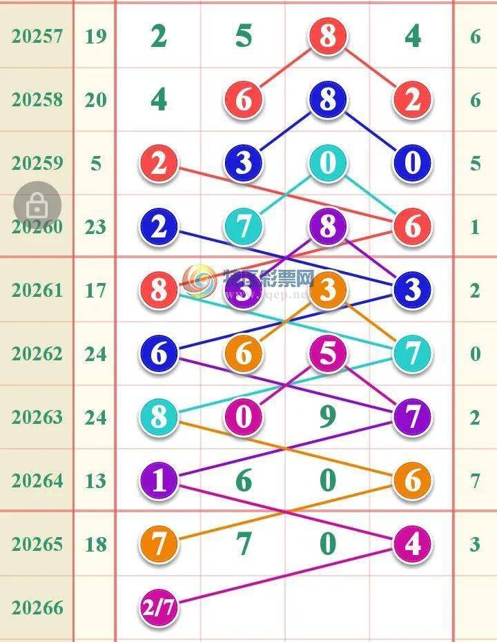 澳門江左梅郎六肖中特最新消息,科技成果解析_YGS73.338內容版