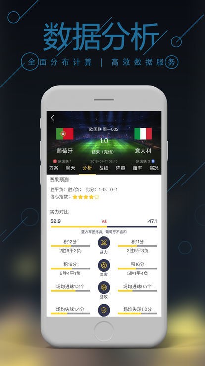 邢志強(qiáng) 第3頁