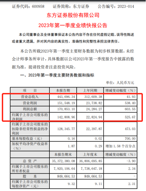 澳門特馬今期開獎(jiǎng)結(jié)果2024年記錄,統(tǒng),專家解說解釋定義_QAS85.961智能版