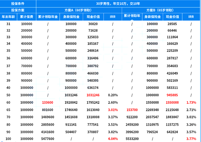 澳門六開獎(jiǎng)最新開獎(jiǎng)結(jié)果2024年份查詢表,權(quán)威解析方法_DFL13.415升級版
