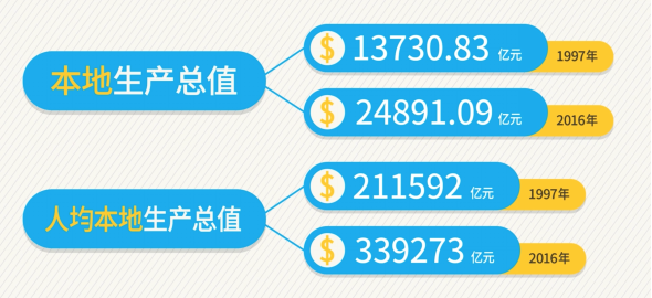 香港二四六免費開獎直播視頻,全身心數據指導枕_WCS85.563史詩版