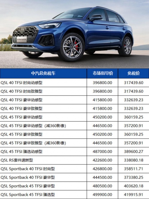 奧迪最新報(bào)價(jià),奧迪最新報(bào)價(jià)，駕馭變化，自信成就夢(mèng)想之車