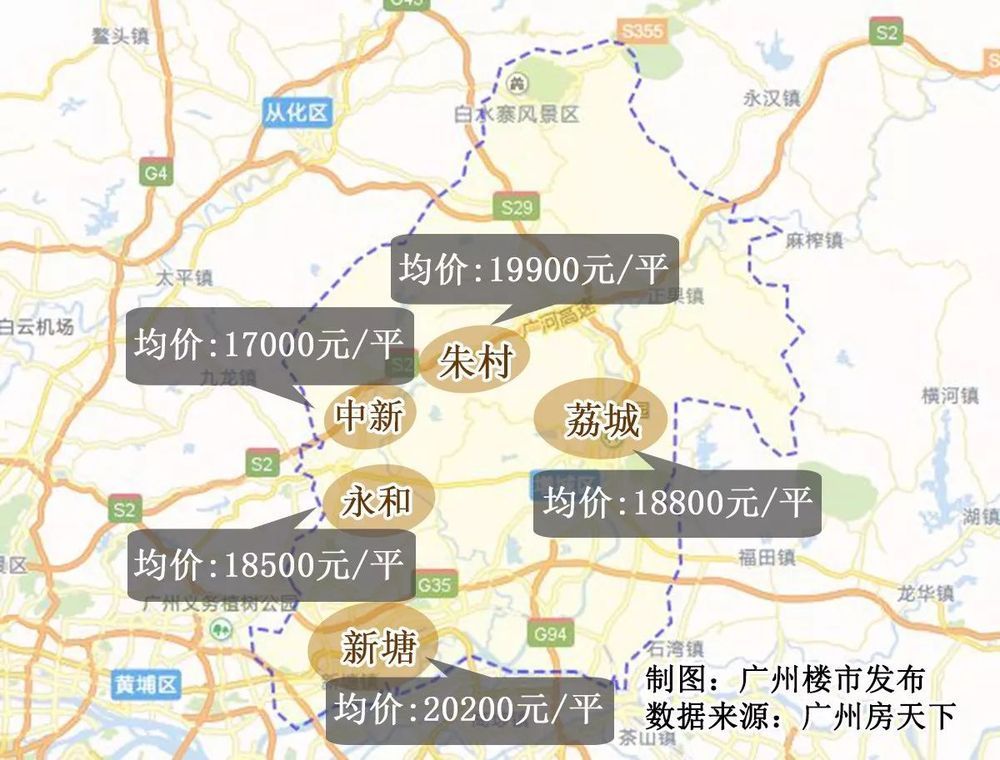 新塘房價最新價格及市場走勢，購房指南全解析