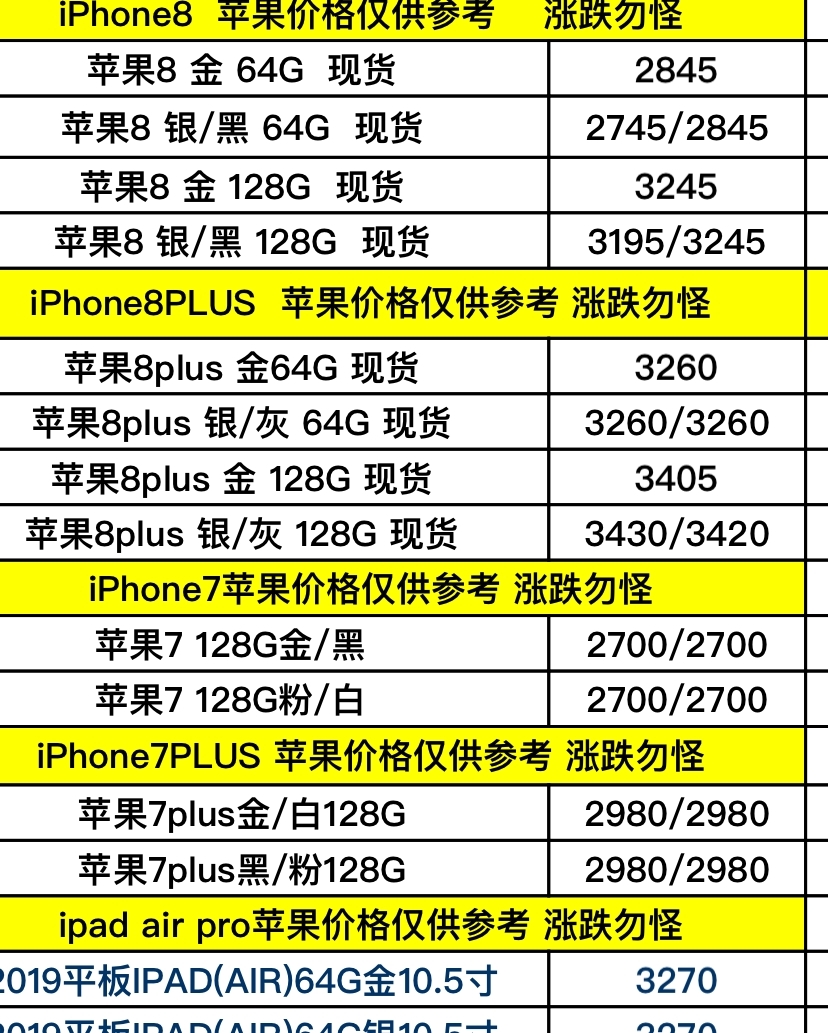 蘋果手機最新價格指南，全面解析最新價格信息