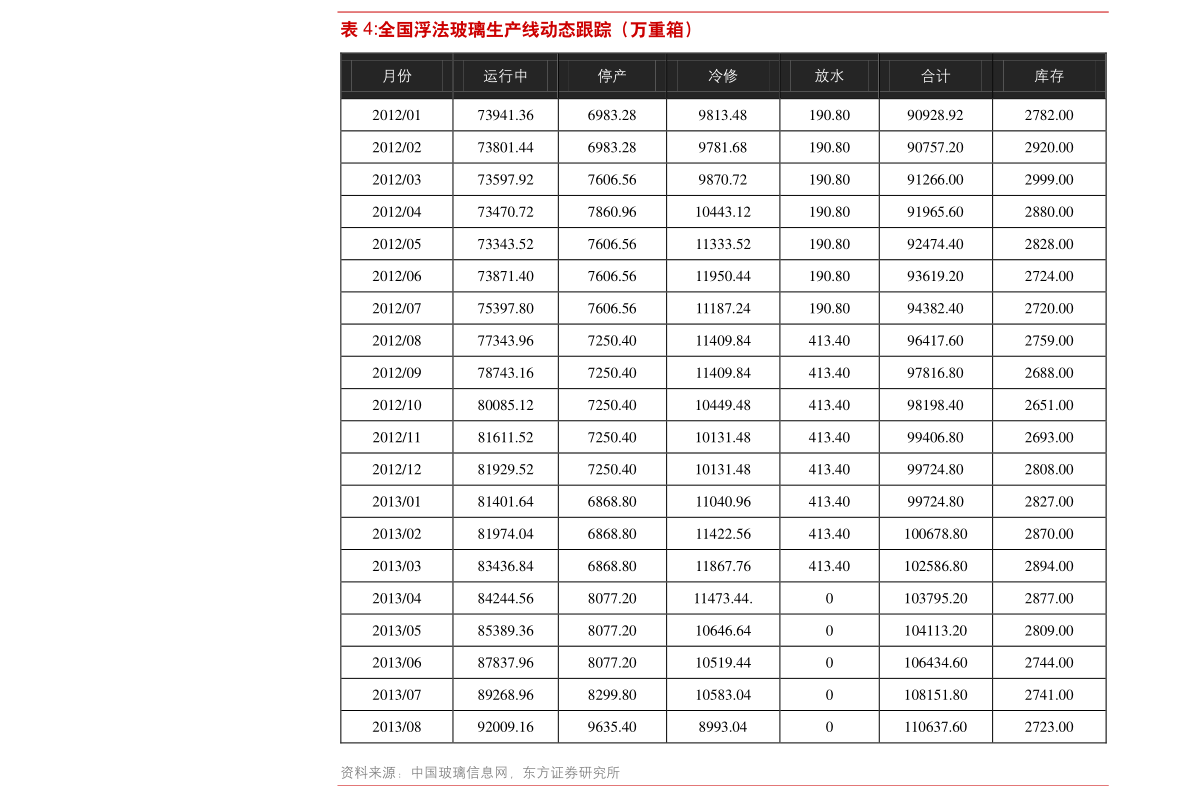今日滌綸長(zhǎng)絲最新價(jià)格,今日滌綸長(zhǎng)絲最新價(jià)格，科技與生活的新篇章