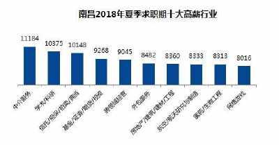 綠色能源領(lǐng)域的崛起與爭議，最新興行業(yè)的觀察與探討