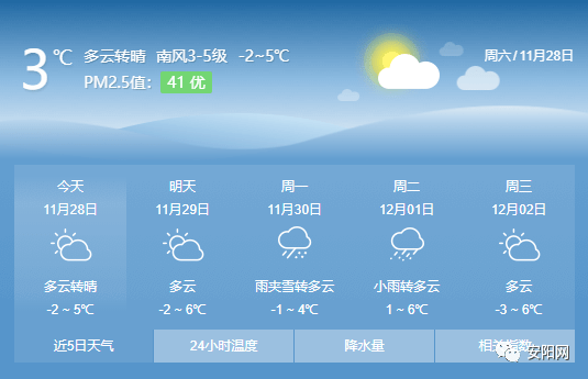 安陽(yáng)天氣預(yù)報(bào)揭秘，小巷深處的獨(dú)特小店與天氣秘密的奇妙邂逅