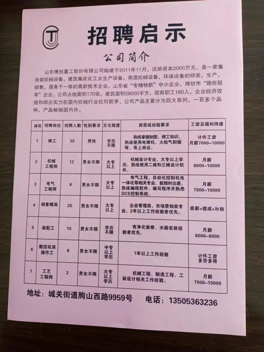畫龍點睛 第2頁