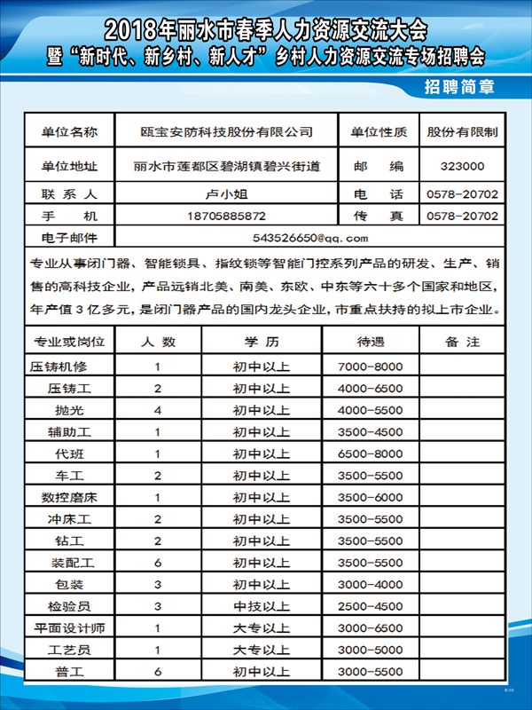 嵊州108社區(qū)最新招聘,嵊州108社區(qū)最新招聘，科技引領未來，重新定義生活體驗