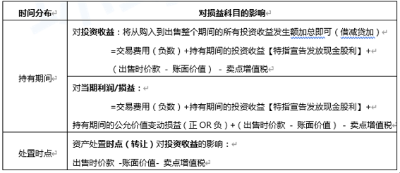 最新稅種入庫預(yù)算級(jí)次,最新稅種入庫預(yù)算級(jí)次詳解，一步步完成你的稅務(wù)任務(wù)