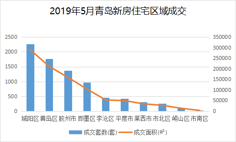 柯雅婷 第3頁