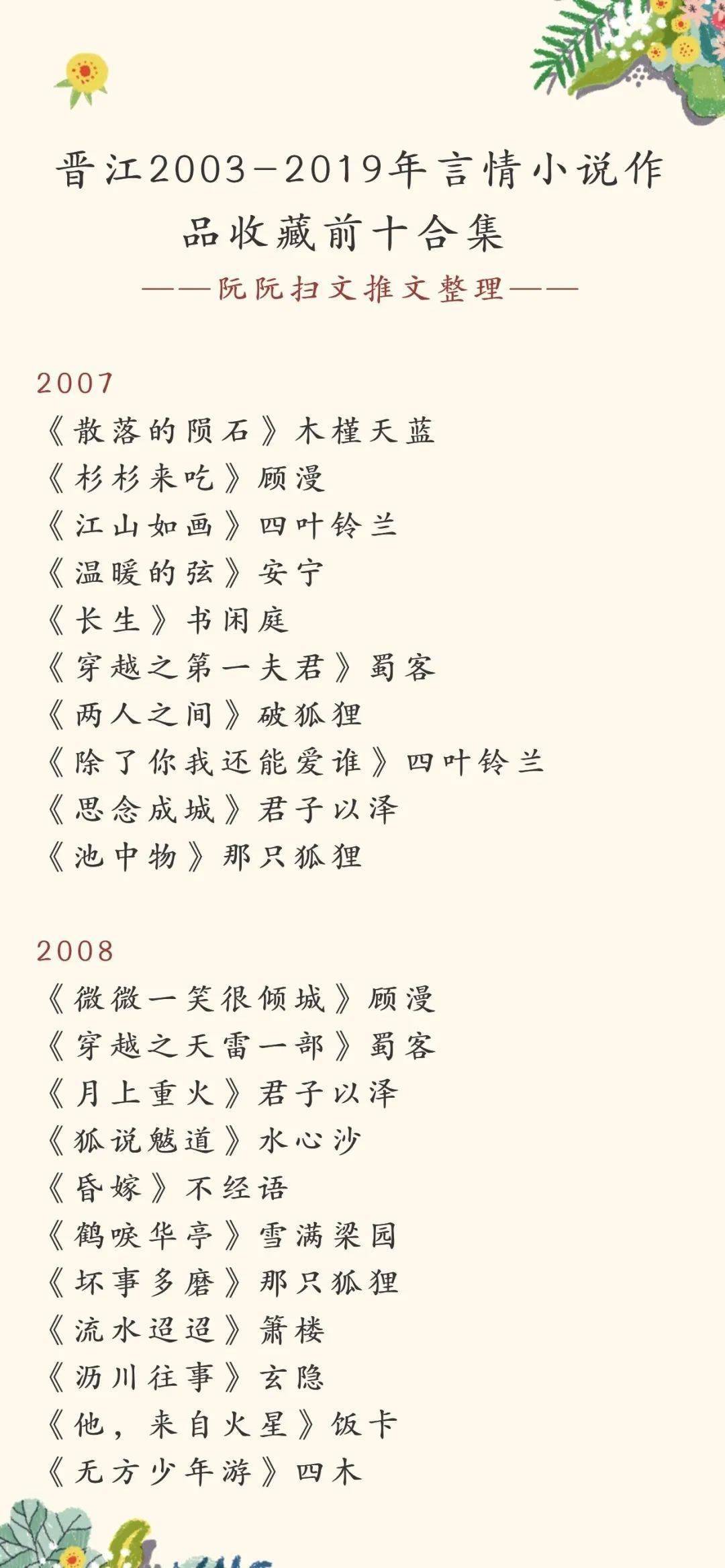 晉江最新完結(jié)小說,晉江最新完結(jié)小說，探索自然美景的治愈之旅