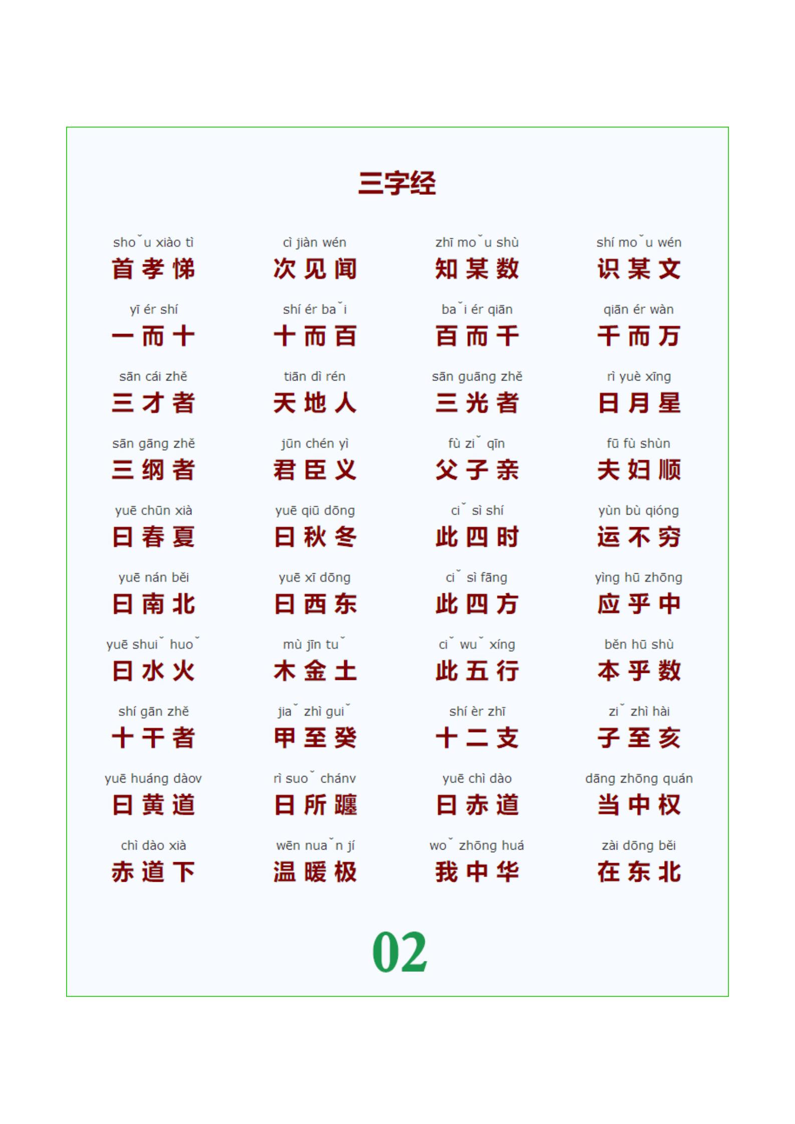 三字經(jīng)最新版學(xué)習(xí)指南及指南詳解