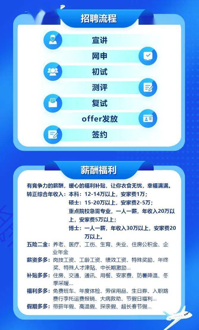 高校招聘網(wǎng)最新招聘，科技引領(lǐng)，重塑招聘體驗