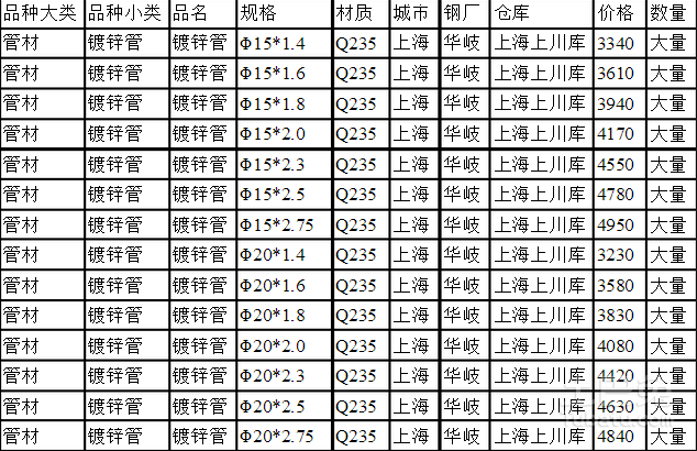 于子佳 第2頁