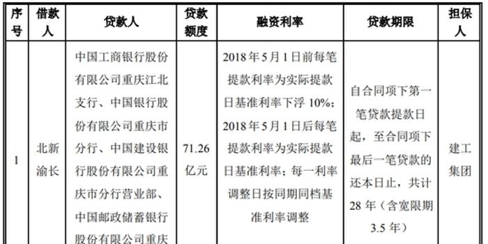 北新路橋最新動(dòng)態(tài)，日常溫馨點(diǎn)滴記錄