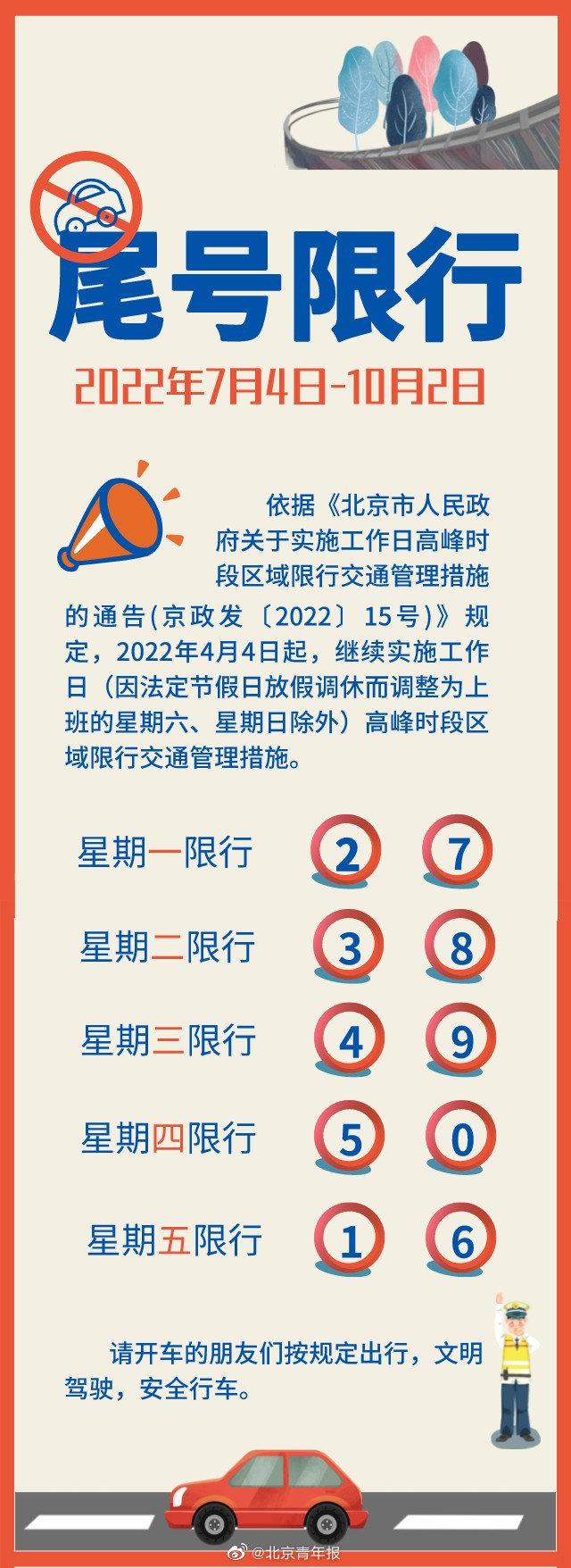 北京限號(hào)下的奇妙自然之旅