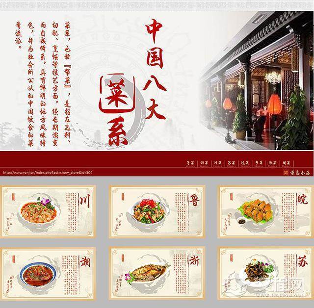 八大菜系最新排名，味蕾盛宴與文化碰撞的交融之旅