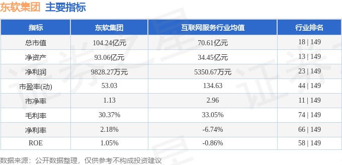哈哈大笑 第2頁
