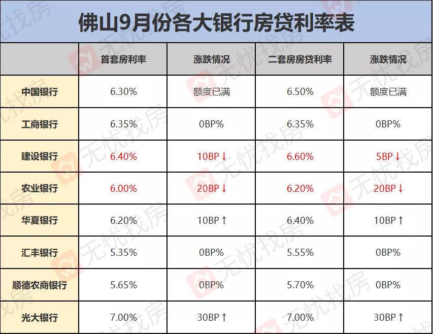 胡偉杰 第3頁