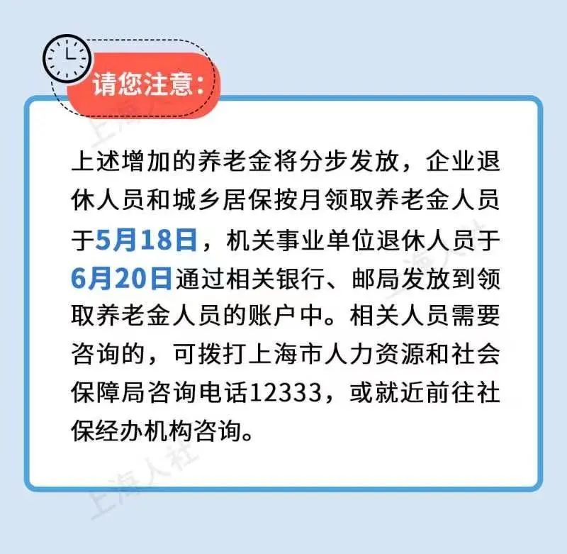 上海養(yǎng)老金調(diào)整最新動態(tài)，科技賦能養(yǎng)老，為未來生活添安心保障
