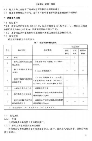 測繪最新規(guī)范解讀與揭秘，全面理解行業(yè)最新標準！