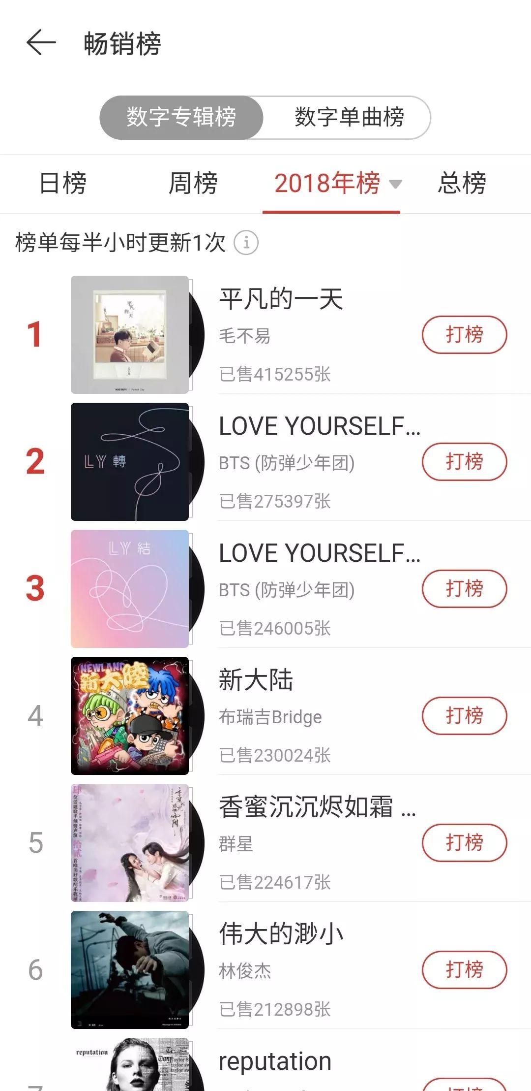 最新打榜歌曲，與自然的私語，探尋內(nèi)心寧靜之地