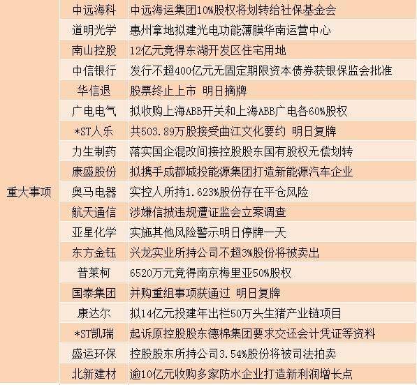 最新滬深公告，自然美景探尋之旅，啟程尋找內(nèi)心寧靜的旅程
