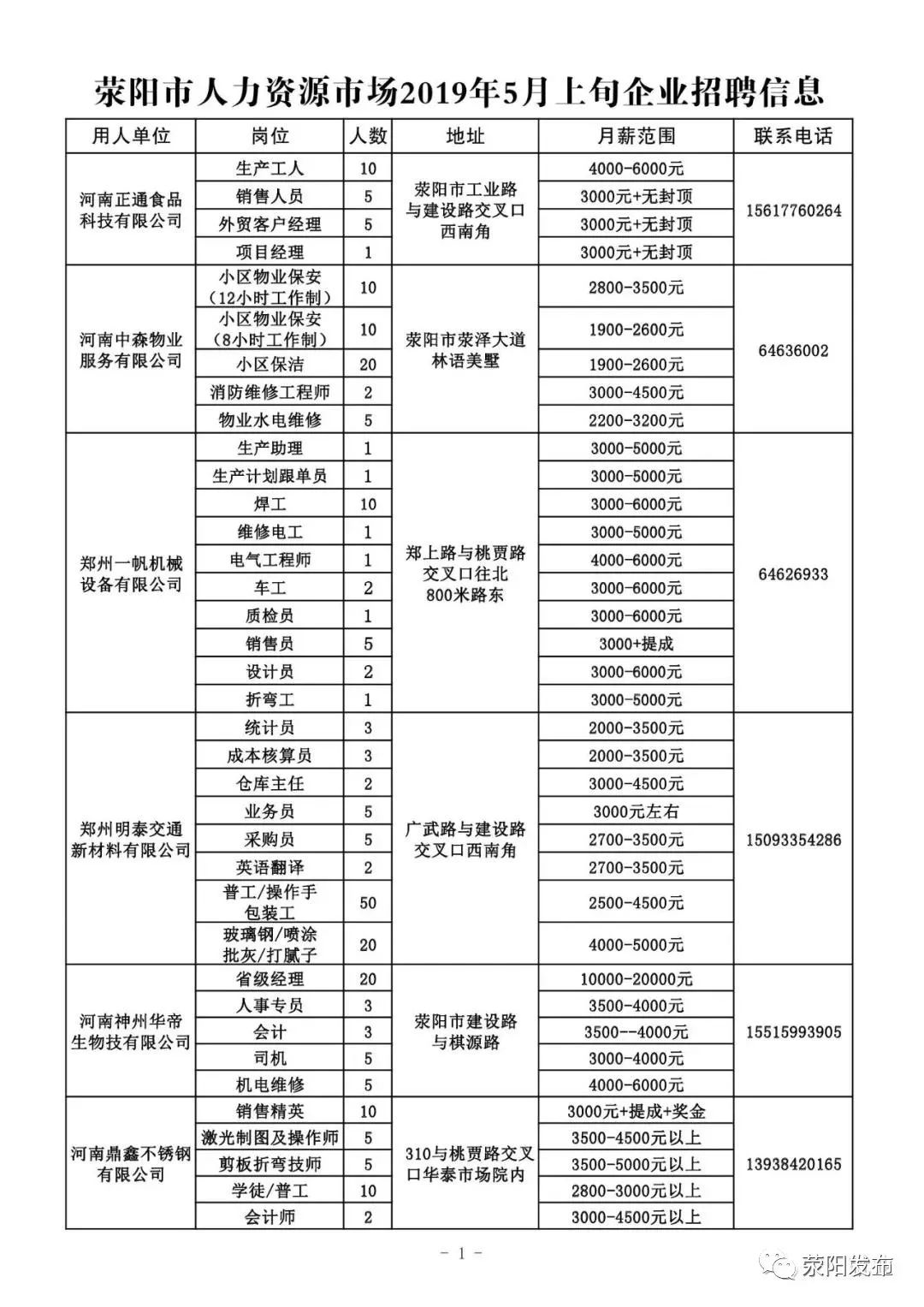 滎陽(yáng)在線最新招聘半班,滎陽(yáng)在線最新招聘半班，學(xué)習(xí)變化，自信起航，成就輝煌