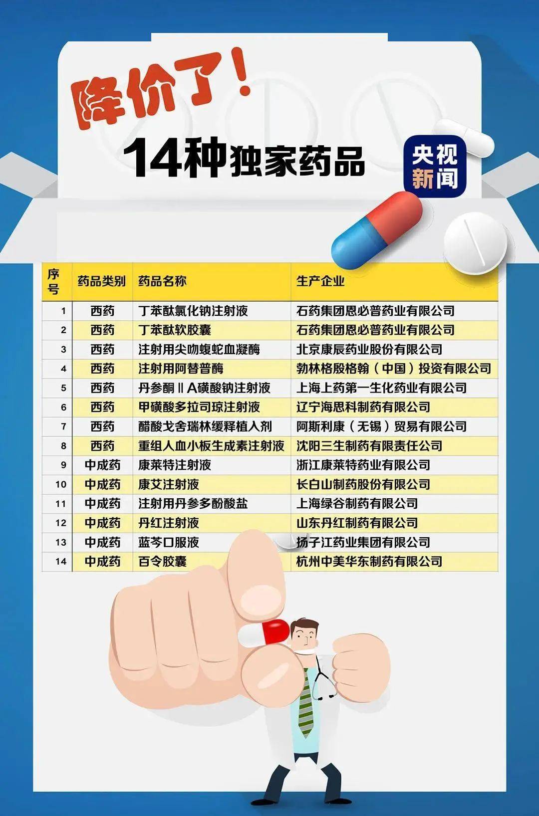 夫婦樂園最新章節(jié)目錄，變化、學(xué)習(xí)與成長的奇妙旅程之旅
