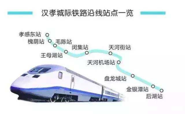 孝昌城際鐵路最新規(guī)劃，現(xiàn)代化交通網(wǎng)絡(luò)助力區(qū)域經(jīng)濟(jì)發(fā)展
