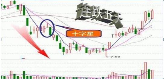 新時代投資風向標，明日股市最新重大消息匯總