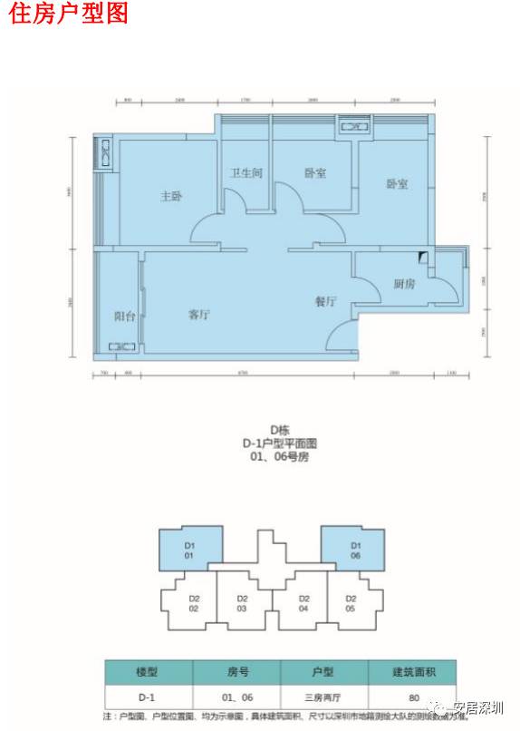 寶安公租房最新動(dòng)態(tài)，照亮安居夢(mèng)想的燈塔