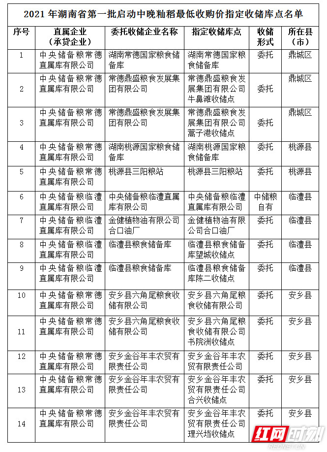 湖南農墾改革最新動態(tài)，春風拂面，趣事連連