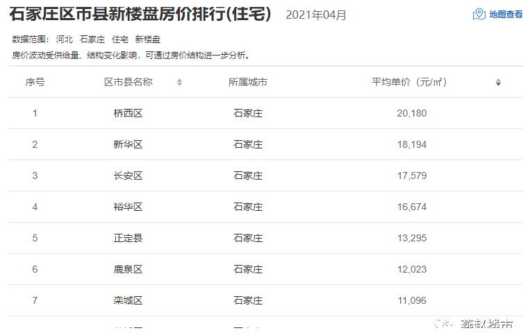 熊子豪 第2頁(yè)