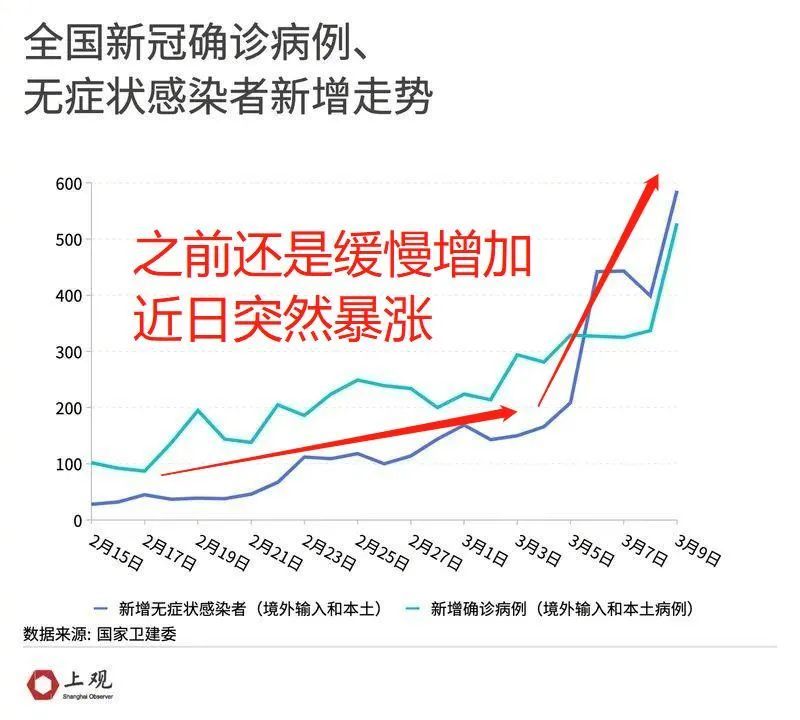 疫情下的自然探尋，尋找心靈慰藉之旅