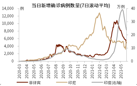 中國(guó)疫情最新實(shí)時(shí)更新數(shù)據(jù)，共克時(shí)艱，共筑防線