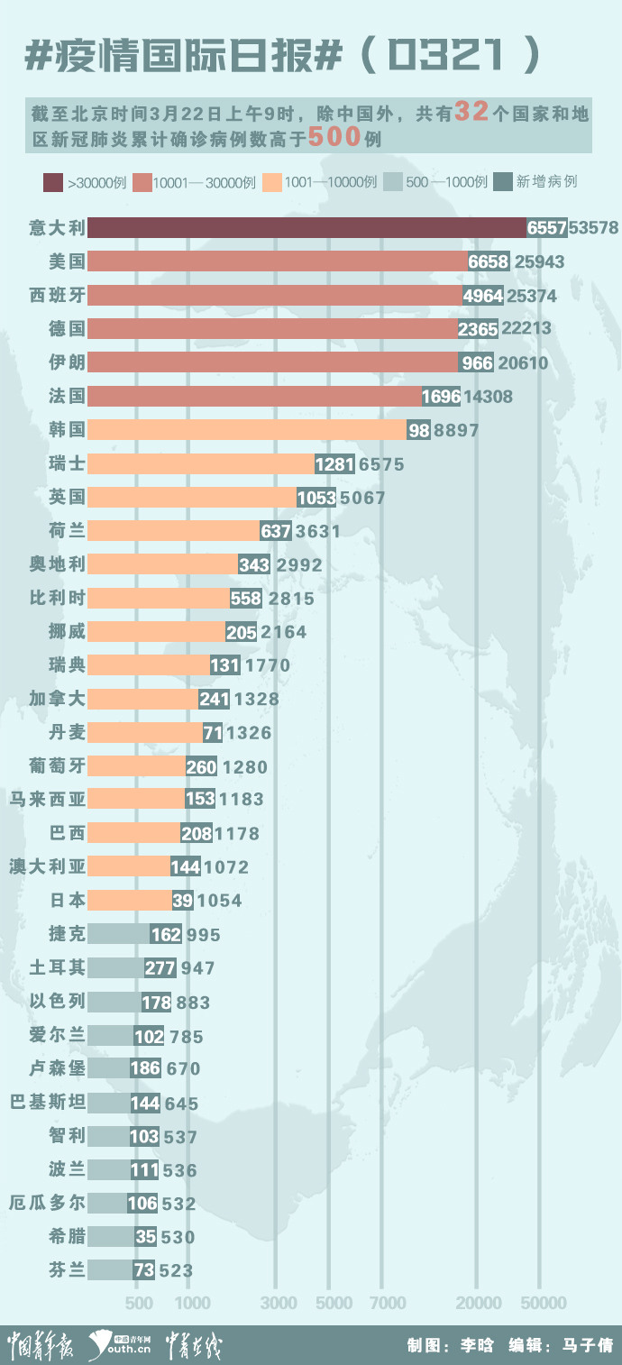 疫情最新動(dòng)態(tài)報(bào)告，最新疫情發(fā)展概況