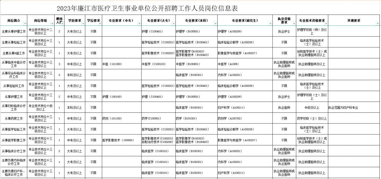 榆次招聘信息，小巷中的職業(yè)機遇