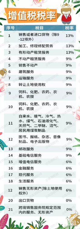 西昌市 第2頁