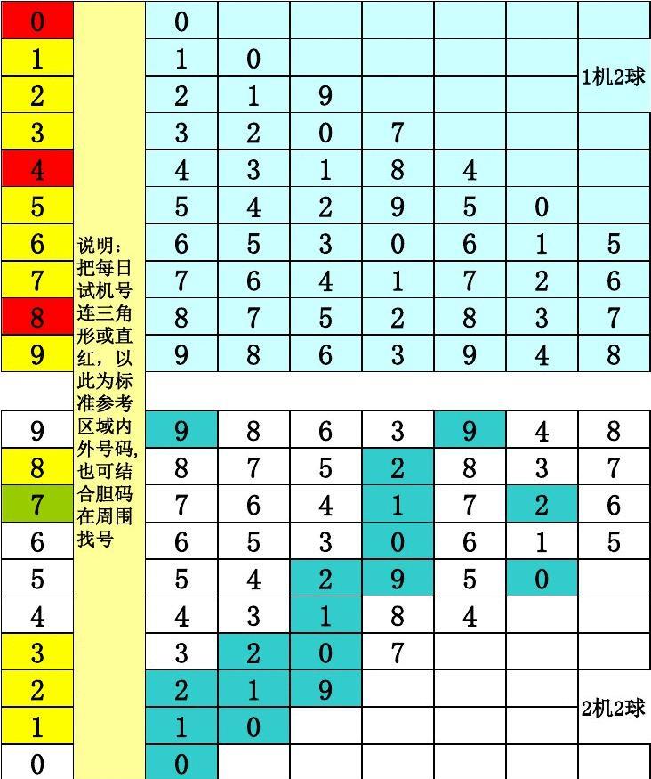 最新版3D八卦圖速查表，全面解析與觀點(diǎn)論述