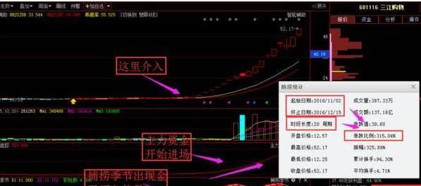 ST南電A最新動(dòng)態(tài)揭秘，電力行業(yè)的溫馨日常