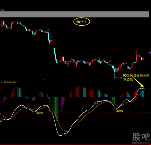 科技巨頭引領(lǐng)未來投資，揭秘智能科技背后的力量——聚焦002424股票行情體驗前沿生活變革