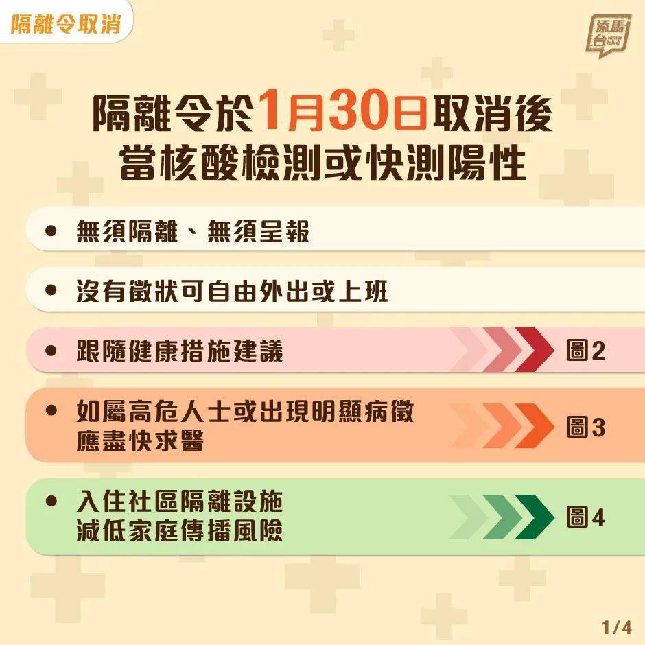 最新隔離新規(guī)詳解，理解與適應(yīng)新的變化挑戰(zhàn)