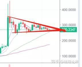股票之旅，心靈與自然的奇妙探險